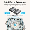Vention HDMI Extender over LAN Cable RJ45 HDMI KVM Network Full HD AKG_5