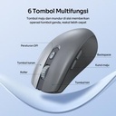 Mouse Wireless ROBOT M370 /M 370 2.4GHz Silent Klik Optical 3200DPI_2