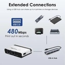 WAVLINK WL-NU516U1 WIRELES | WL-N7U2P11 USB 2.0 PRINT SERVER WIFI 2.4G 10/100Mbp_3