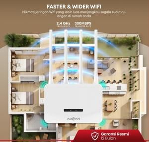 ADVAN CPE V1 PRO MODEM + WIFI + ROUTER 4G LTE UNLOCK OPERATOR_4