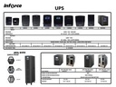 UPS Online Inforce 1kVA / 1 kVA 900watt 900 watt 1000_3