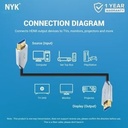 Kabel HDMI Fiber Optic NYK UHD 2160 4K High Quality_4