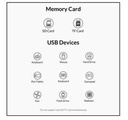 ORICO USB HUB TWU2-6AST USB 2.0 HUB 3/6 PORT + CARD READER_4