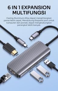 ROBOT HT560 / HT-560 TYPE C ADAPTER USB HUB ETHERNET LAN HDMI 6 IN 1_2