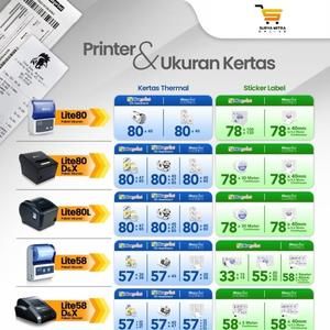 Printer Desktop Blueprint Lite 80L BLUEPRINT Thermal Receipt 80mm_2