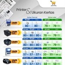 Printer Desktop Blueprint Lite 80L BLUEPRINT Thermal Receipt 80mm_2