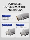 Vivan VRS01 / VRS-01 Kabel Data 3in1 Micro/Type-C/iPhone Quick Charge_3