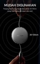 Vivan VRS01 / VRS-01 Kabel Data 3in1 Micro/Type-C/iPhone Quick Charge_4