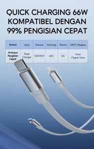Vivan VRS01 / VRS-01 Kabel Data 3in1 Micro/Type-C/iPhone Quick Charge_5