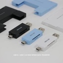 Card reader REXUS RXC305 5 in 1 Multiport Case + Storage Case RXC-305_2