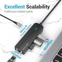 VENTION USB HUB TYPE-C TO LAN 5in1 USB 2.0 3 PORT & RJ45 LAN CABLE_3