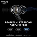 VIVAN T-660NC Earphones TWS Liberty Bluetooth 5.3 New Vivan T660NC_3