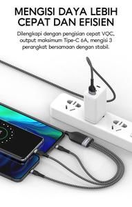 Vivan Kabel VYT-120 VYT-120S 3in1 Fast Charging Cable VYT120 / VYT120S_3