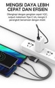 Vivan Kabel VYT-120 VYT-120S 3in1 Fast Charging Cable VYT120 / VYT120S_3