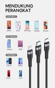Vivan Kabel VYT-120 VYT-120S 3in1 Fast Charging Cable VYT120 / VYT120S_5