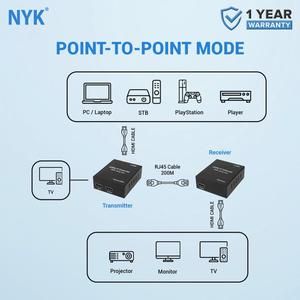 HDMI Extender NYK HDMI Extension Kabel LAN Ethernet 200M RJ45 EX H200_5