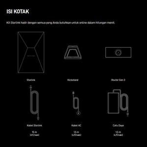 STARLINK Gen 3 V4 Flat - Kit Antena Satelit Standar Internet Dual Wi-Fi Wifi 6 R_5