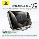 Baseus Palm Fast Charger 1C 30W Kepala Charger EU -  Adaptor Type C 30W CHARGER _3