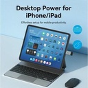Vention USB-A Female to Lightning Male OTG Adapter For Iphone PD Power Supply Ad_4