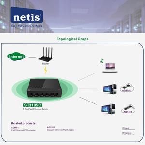NETIS ST3105C 5 Port RJ45 100M Fast Ethernet Switch 10/100Mbps_4