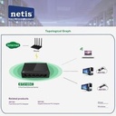 NETIS ST3105C 5 Port RJ45 100M Fast Ethernet Switch 10/100Mbps_4