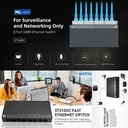 Netis Ethernet Switch ST3108C 8 Port RJ45 100M Fast Promo Beli 2 Pcs_3