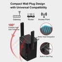 NETIS E3 AC1200 Wireless Dual Band Router 2 Antena Promo Pembelian 2pc_5