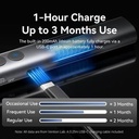 Vention Wireless PowerPoint Presentation Green Laser Pointer 2.4Ghz With USB C C_3