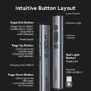 Vention Wireless PowerPoint Presentation Green Laser Pointer 2.4Ghz With USB C C_4