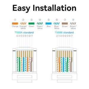 Vention Kabel Lan UTP Untuk Kamera CCTV 305M Gray - IJCH305_3