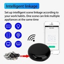 PROLINK DS-3301 DS3301 Smart IR Controller Home Universal Remote WiFi IoT_3