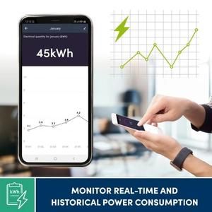 Prolink DS-3202M Wifi Smart Plug Energy Monitoring | Prolink colokan listrik wif_2