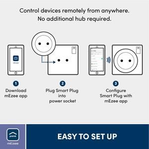 Prolink DS-3202M Wifi Smart Plug Energy Monitoring | Prolink colokan listrik wif_3