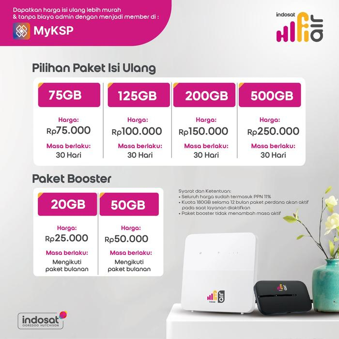 Hifi Air HKM 131 Pro Modem Wifi 4G Unlock All Operator Kuota 215GB Setahun Tanpa_2