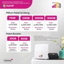 Hifi Air HKM 131 Pro Modem Wifi 4G Unlock All Operator Kuota 215GB Setahun Tanpa_2