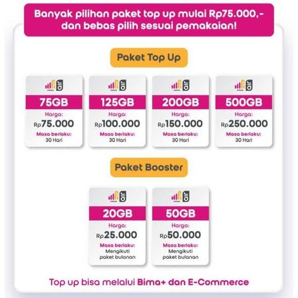 Hifi Air HKM 131 Pro Modem Wifi 4G Unlock All Operator Kuota 215GB Setahun Tanpa_3