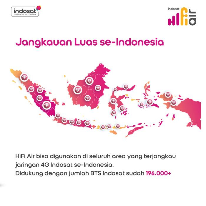 Hifi Air HKM 131 Pro Modem Wifi 4G Unlock All Operator Kuota 215GB Setahun Tanpa_4
