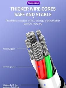 Kabel Data WEKOME WDC-106a Black Type-C to Type-C Data Cable_3