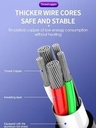 Kabel Data WEKOME WDC-106a Black Type-C to Type-C Data Cable_3