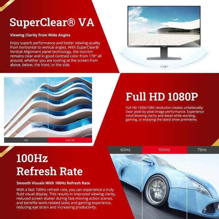 Monitor LED ViewSonic VA2209-H-2 22” IPS Full HD Monitor with Fast 1ms Response _4