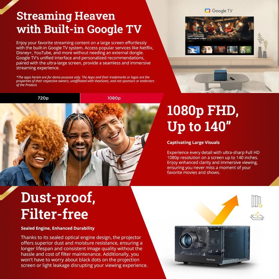 ViewSonic Smart Projector Proyektor LX60HD | LX60 with Google TV Full HD 1080P_3
