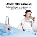 Anker Wall Charger GaN Adaptor USB Type C Fast Charging PD 30W Ice Cooled bundle_3