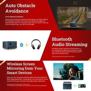 ViewSonic Smart Projector Proyektor LX60HD | LX60 with Google TV Full HD 1080P_5