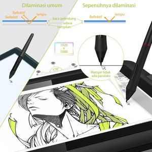 XPPen Artist 12 Pro Graphic tablet Drawing Tablet Graphic Monitor Animation Digi_5