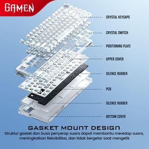 Mechanical Keyboard GAMEN Titan PRO Gasket / Gaming Mechanical Titan Pro Transpa_4