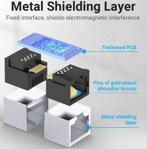 Barrel RJ45 Penyambung Kabel Ethernet LAN CAT5 CAT6 Vention IPV_2