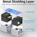 Barrel RJ45 Penyambung Kabel Ethernet LAN CAT5 CAT6 Vention IPV_2