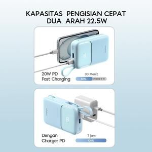 VIVAN VPB-P20 Powerbank 20.000 mAh 22.5W PD QC 3.0 LED 2 Built In Cable Type-C &_3