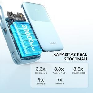 VIVAN VPB-P20 Powerbank 20.000 mAh 22.5W PD QC 3.0 LED 2 Built In Cable Type-C &_4