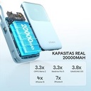 VIVAN VPB-P20 Powerbank 20.000 mAh 22.5W PD QC 3.0 LED 2 Built In Cable Type-C &_4